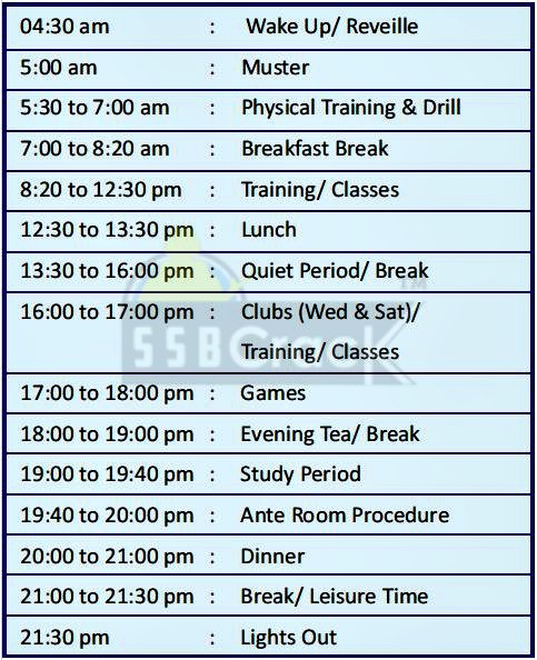 Us Army Training Us Army Training Schedule