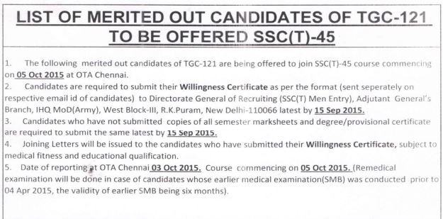 SSC 45 Merit List for TGC 121 Merit Out Candidates