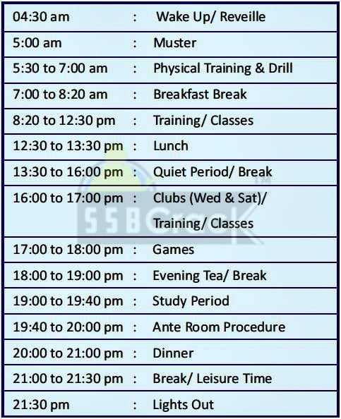 Us Army Training: Us Army Training Schedule