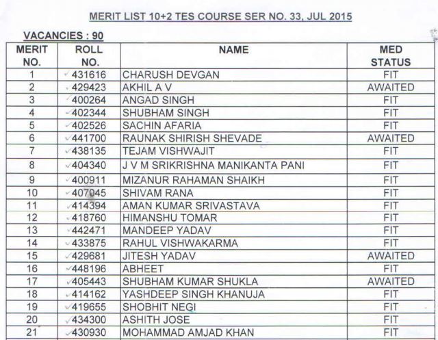 TES 33 merit list