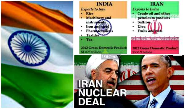 Iran Nuclear Deal And India
