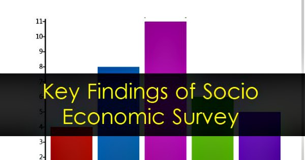 Key-Findings-of-Socio-Economic-Survey