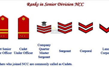 NCC Ranks