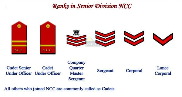 Vijayant NCC SGND Khalsa