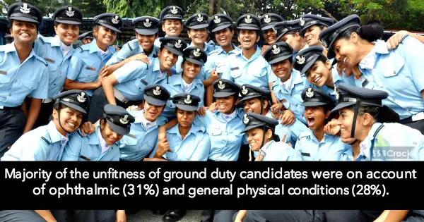 IAF women cadets fitness
