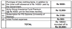 ota cadets allowances