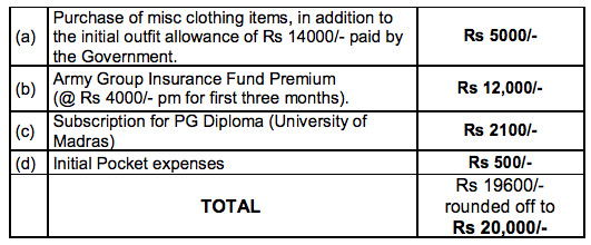 Pay And Allowances Of Cadets At OTA, Chennai