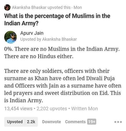 Muslims In Indian Army