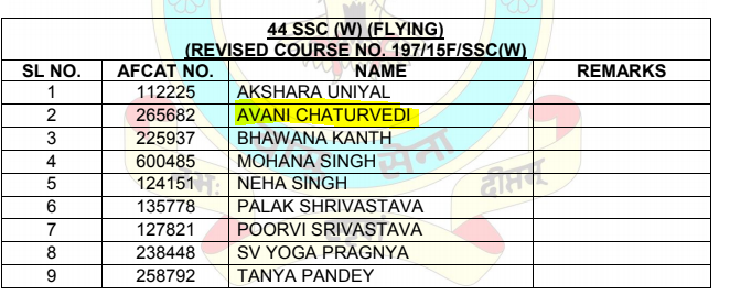 Flying Officer Avani Chaturvedi 