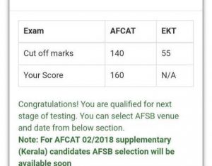 AFCAT 2 2018 Cut Off Marks [Expected]