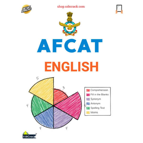 AFCAT English Questions