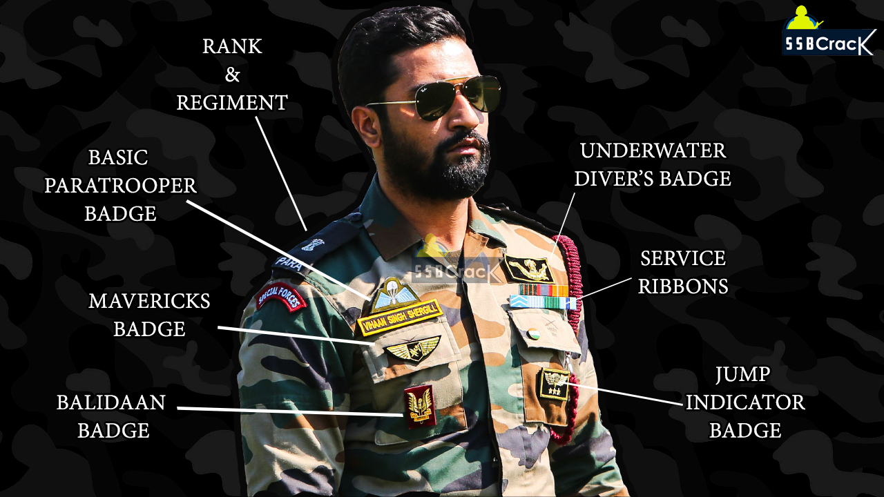 What are the different uniform badges of these Indian army officers? - Quora