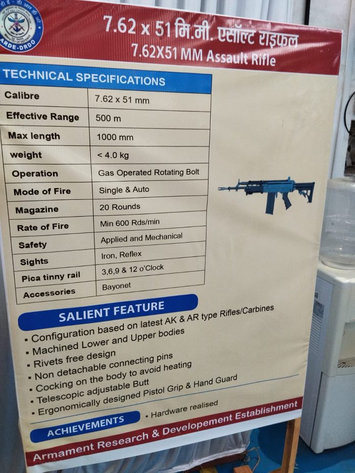 All About Indigenous Ugram Assault Rifle by DRDO