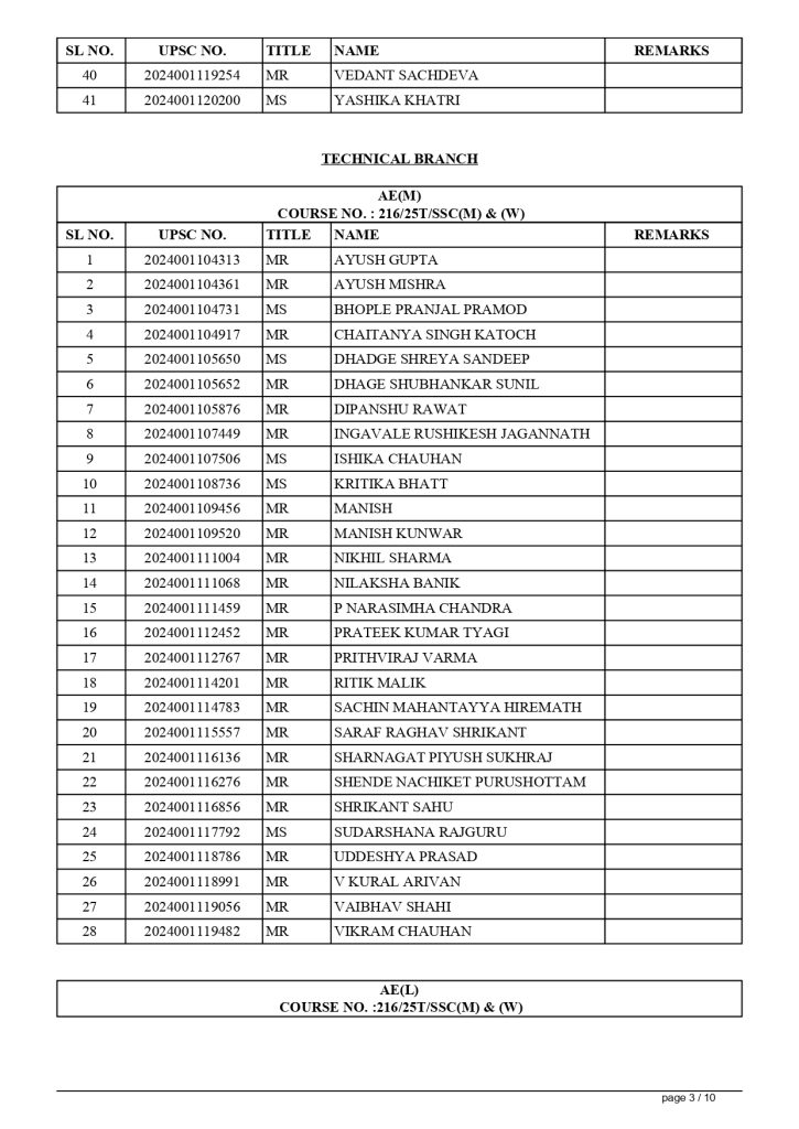 SELECTION LIST DEC 24 COURSES AT AFA page 0005