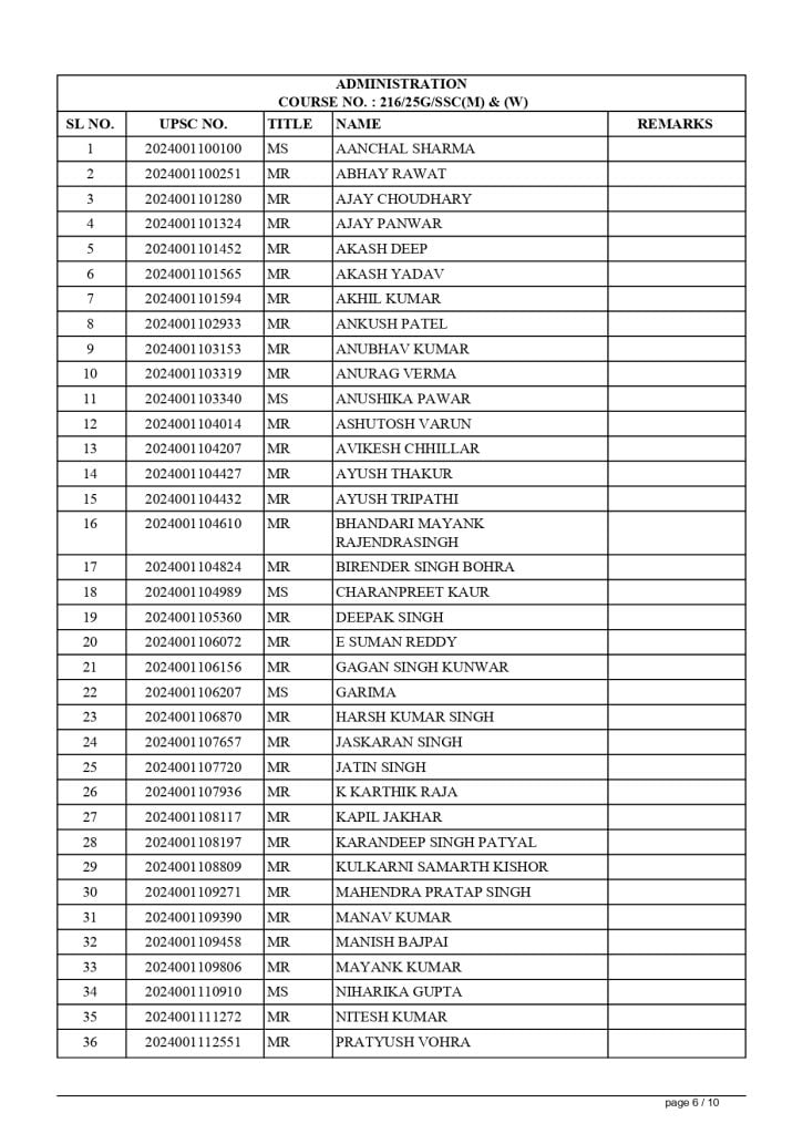 SELECTION LIST DEC 24 COURSES AT AFA page 0008