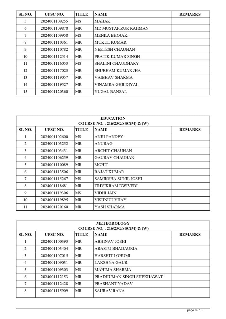 SELECTION LIST DEC 24 COURSES AT AFA page 0010